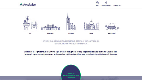 accelwise client screenshot example